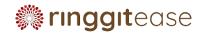 ringgit ease